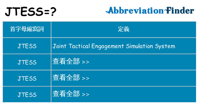 jtess 代表什麼