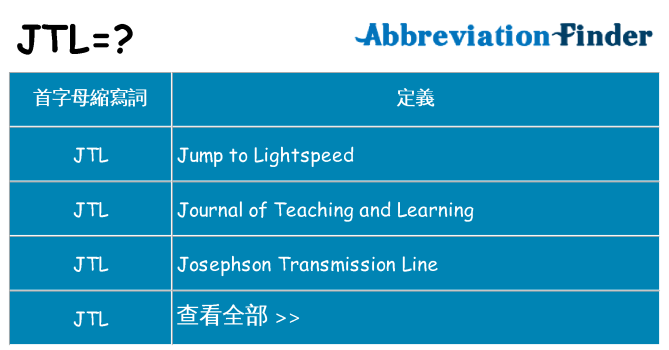 jtl 代表什麼
