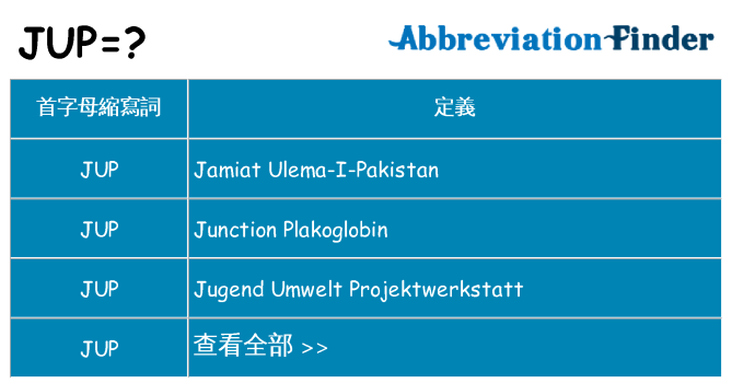 jup 代表什麼
