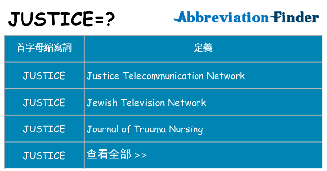 justice 代表什麼