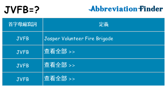 jvfb 代表什麼