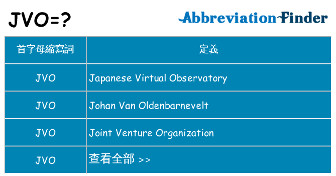 jvo 代表什麼