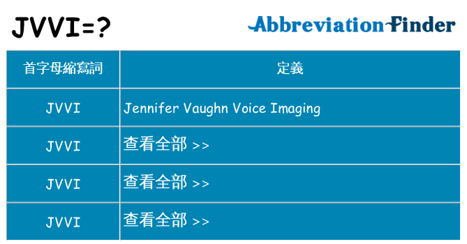 jvvi 代表什麼