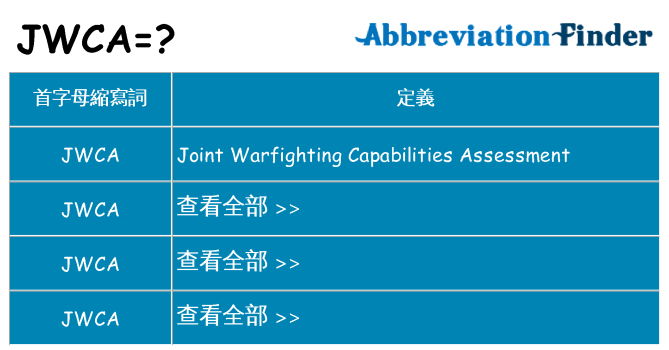 jwca 代表什麼