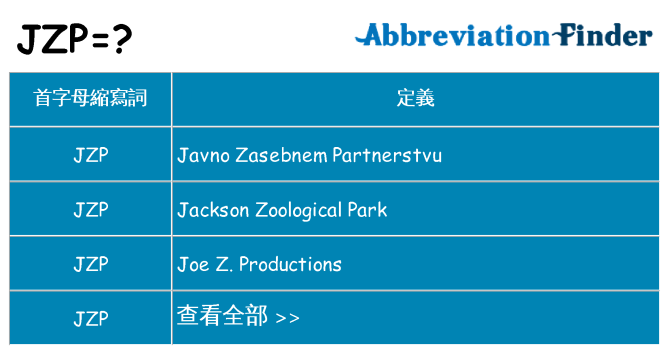 jzp 代表什麼