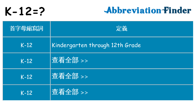 k-12 代表什麼