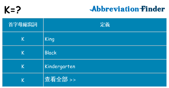 k 代表什麼