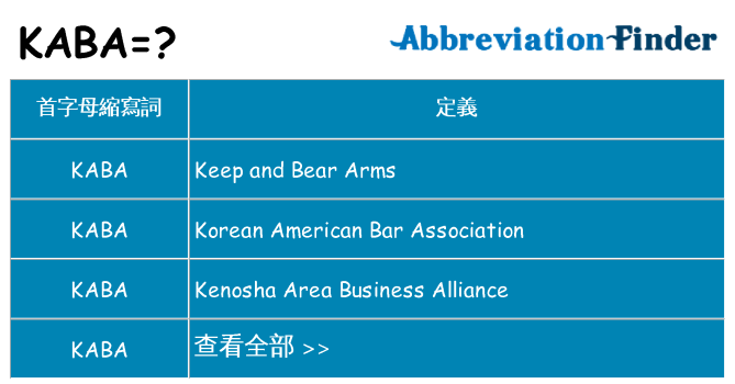 kaba 代表什麼