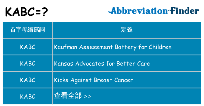 kabc 代表什麼