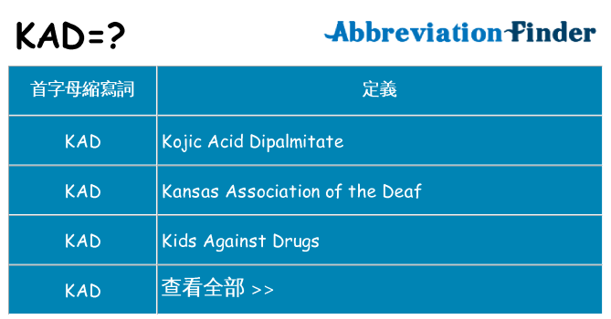 kad 代表什麼