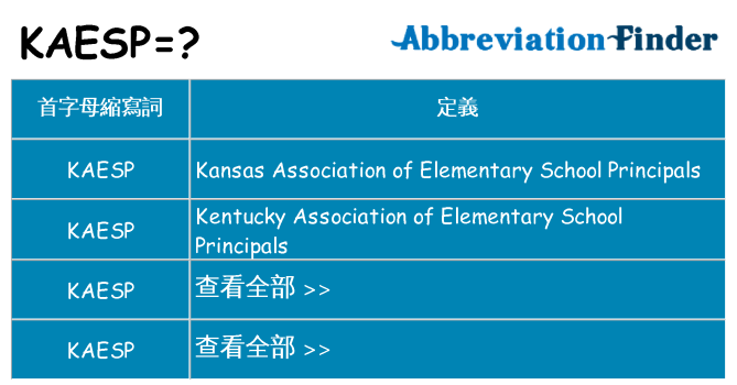 kaesp 代表什麼