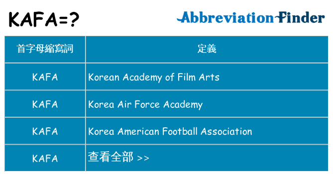 kafa 代表什麼