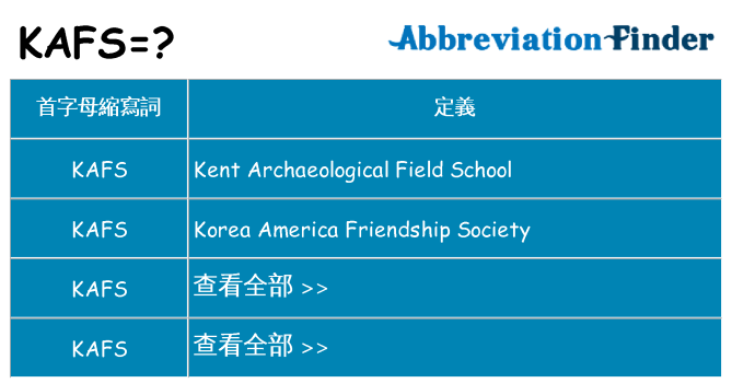 kafs 代表什麼