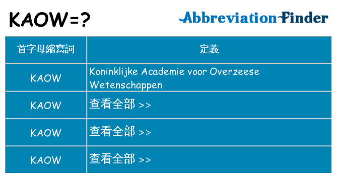 kaow 代表什麼
