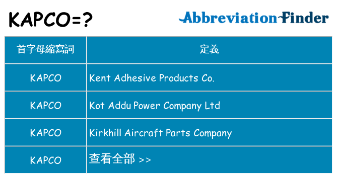 kapco 代表什麼