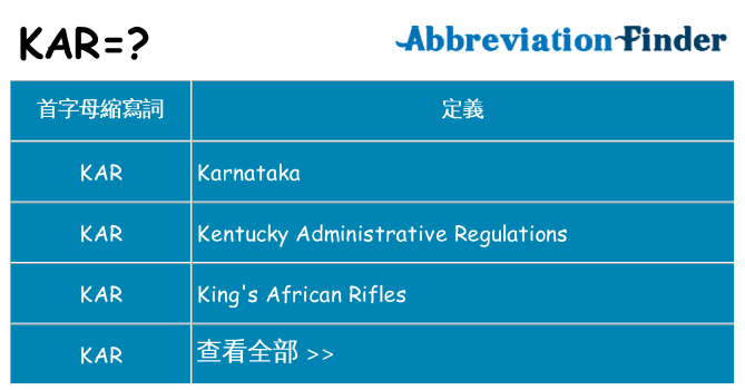 kar 代表什麼