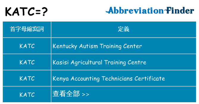 katc 代表什麼