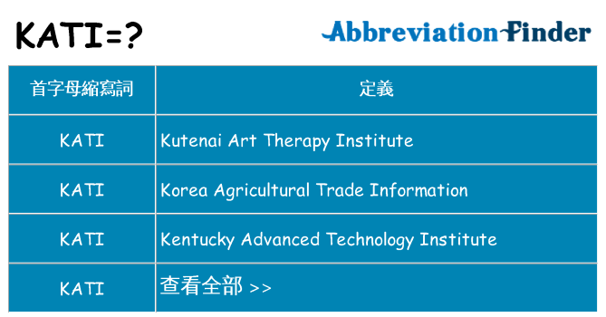 kati 代表什麼