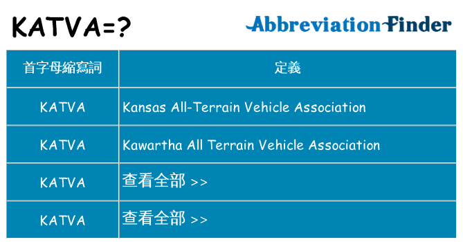 katva 代表什麼