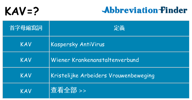 kav 代表什麼