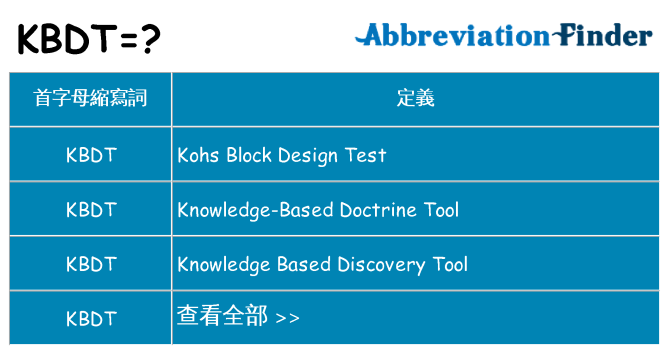 kbdt 代表什麼