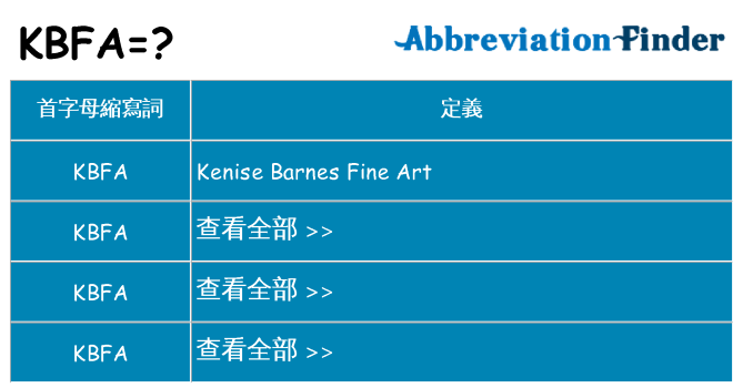 kbfa 代表什麼