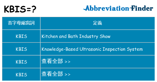 kbis 代表什麼