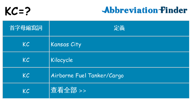 kc 代表什麼