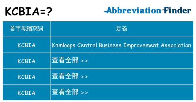 kcbia 代表什麼