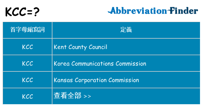 kcc 代表什麼