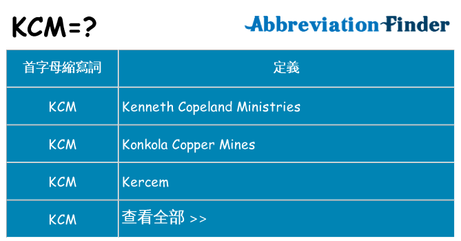 kcm 代表什麼