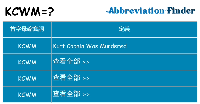 kcwm 代表什麼