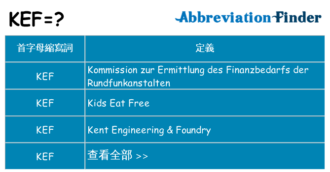 kef 代表什麼