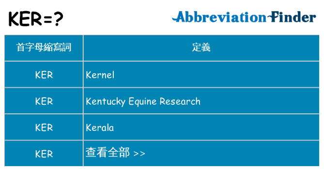 ker 代表什麼