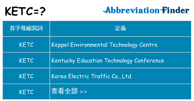 ketc 代表什麼