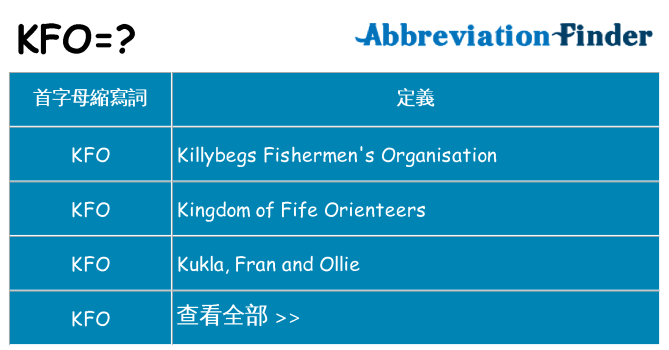 kfo 代表什麼