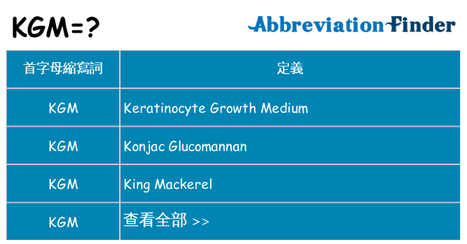 kgm 代表什麼