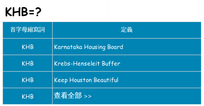 khb 代表什麼