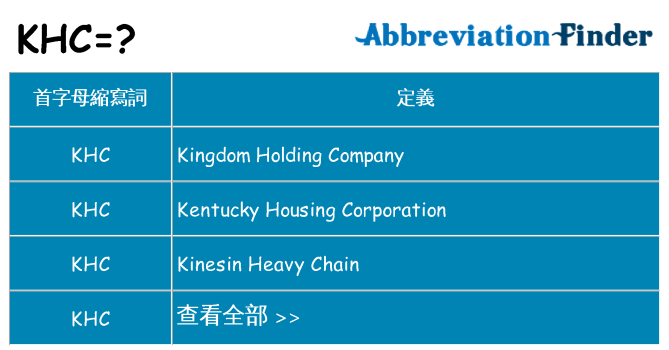 khc 代表什麼