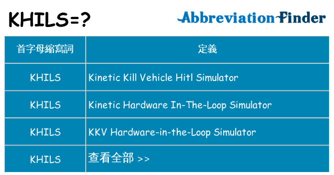 khils 代表什麼