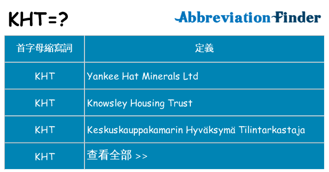 kht 代表什麼