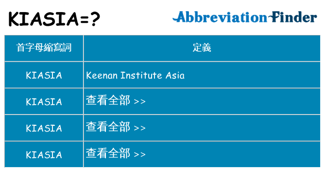 kiasia 代表什麼