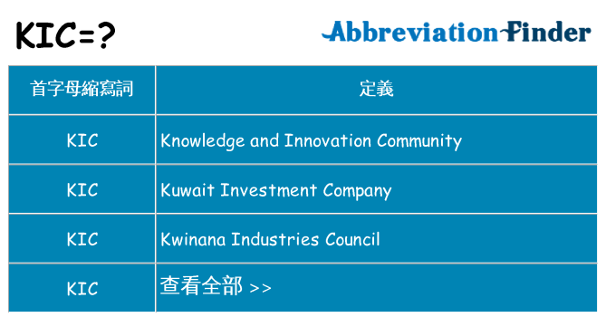 kic 代表什麼