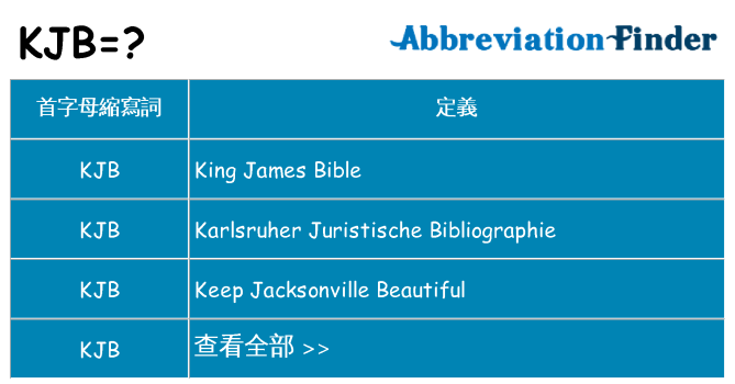 kjb 代表什麼