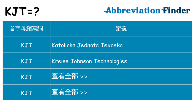 kjt 代表什麼