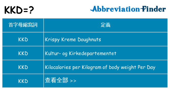 kkd 代表什麼