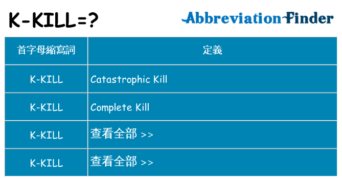 k-kill 代表什麼