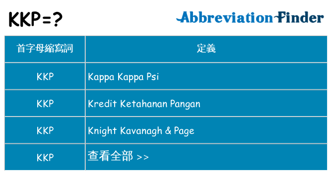 kkp 代表什麼