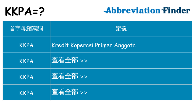 kkpa 代表什麼