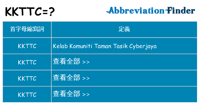 kkttc 代表什麼